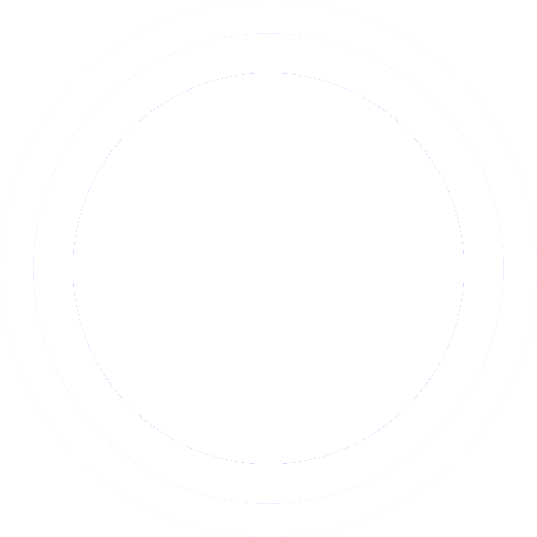Ring group